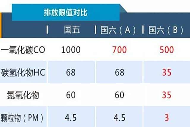 admin 第2页